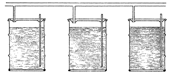 55-gal batch-fed drum digesters, ganged