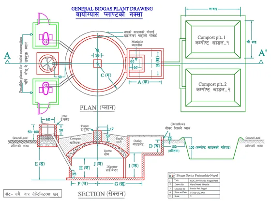 New biogas digester design New biogas plant design